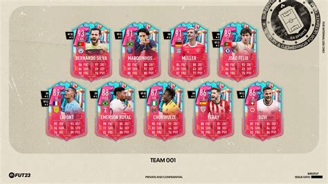 FIFA 23 FUT Birthday Swaps: Complete list of all。